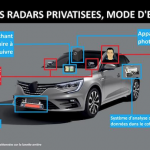 Elles vont patrouiller 7J/7 : les voitures radars privées arrivent cette année en Auvergne-Rhône-Alpes