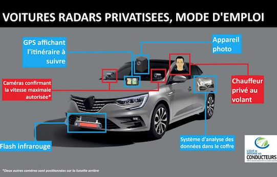 Elles vont patrouiller 7J/7 : les voitures radars privées arrivent cette année en Auvergne-Rhône-Alpes